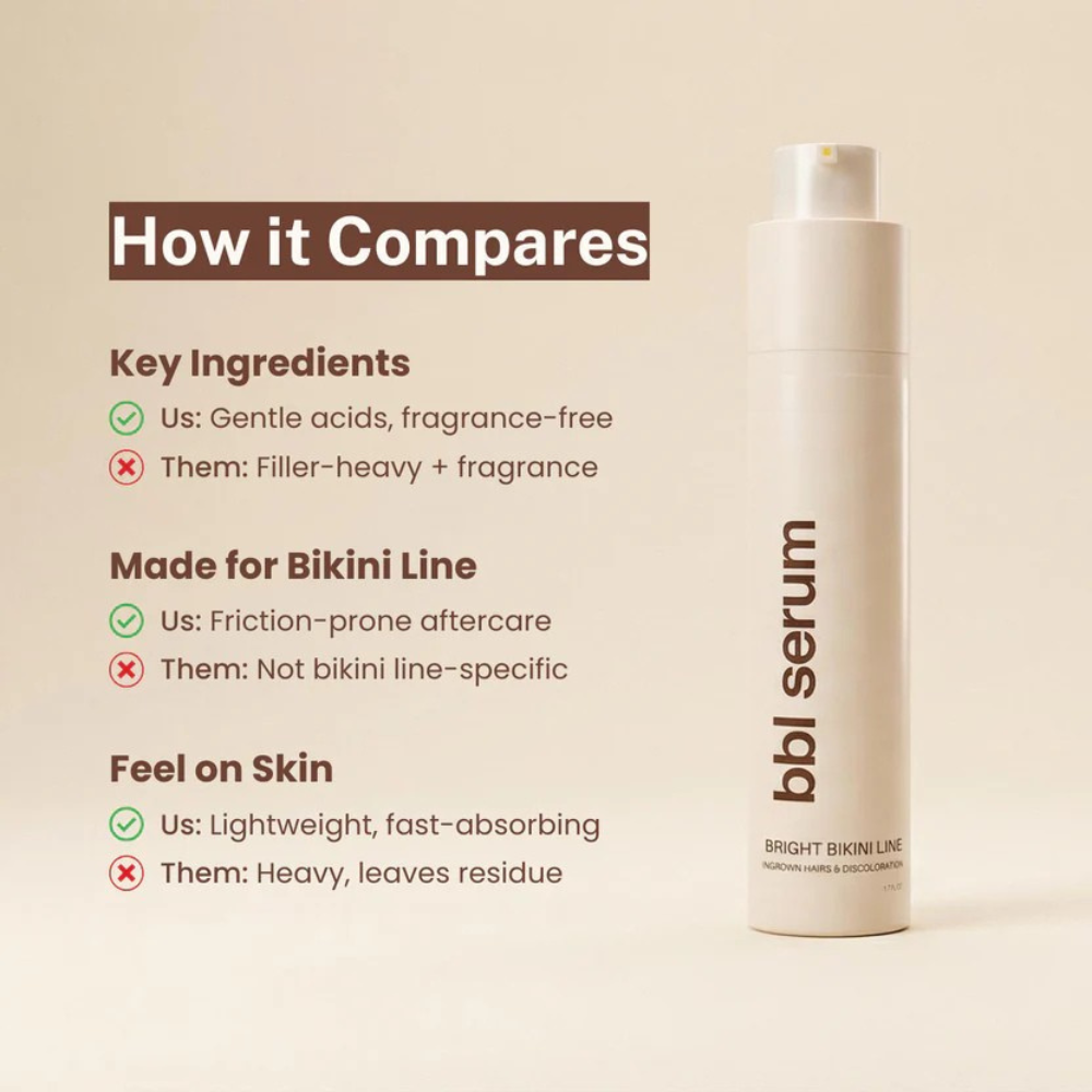 BBL Serum